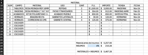 Formatos de administración para proyectos de carpintería - Imagen 4